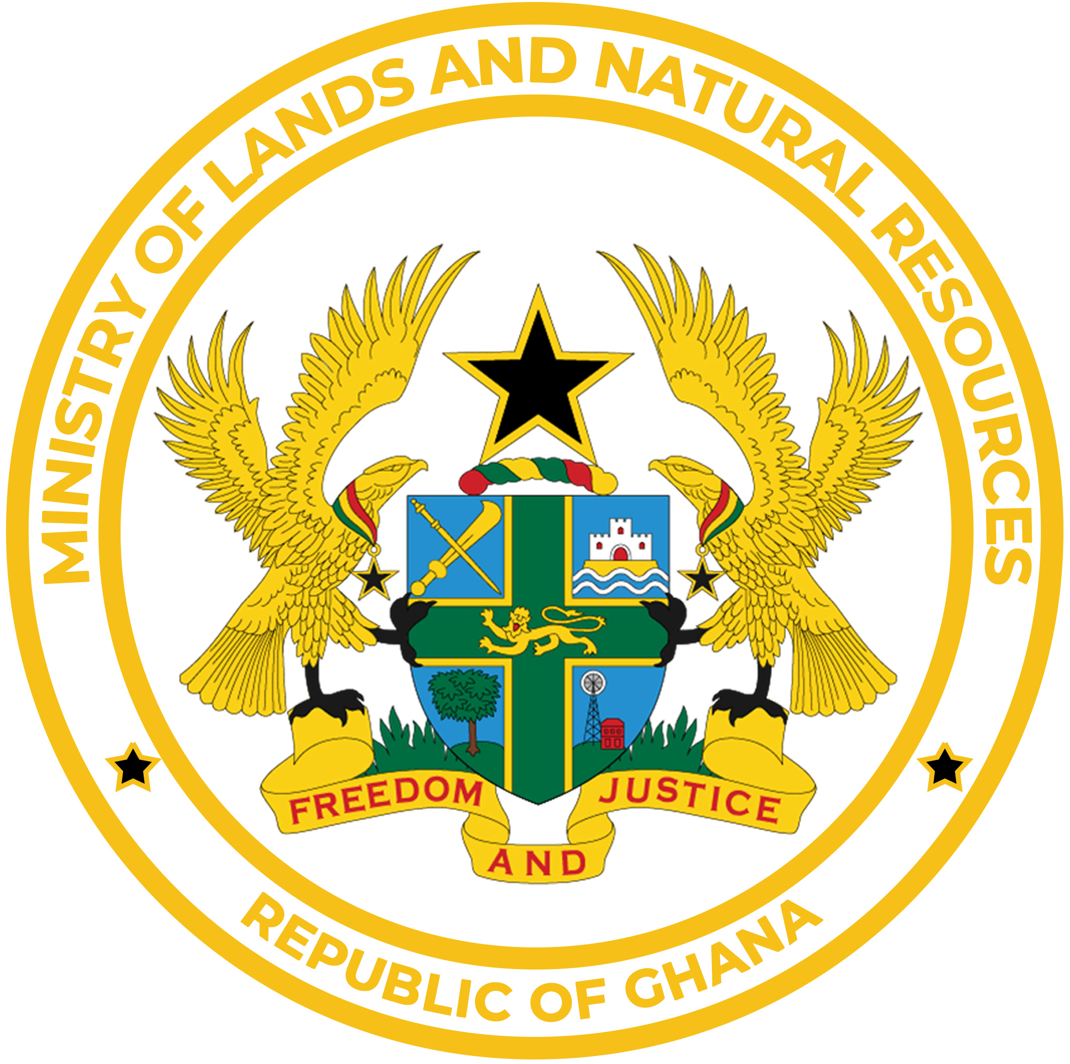 Ministerio de recursos naturales